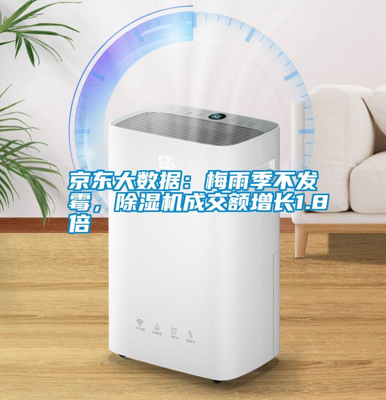 京東大數(shù)據(jù)：梅雨季不發(fā)霉，除濕機(jī)成交額增長(zhǎng)1.8倍