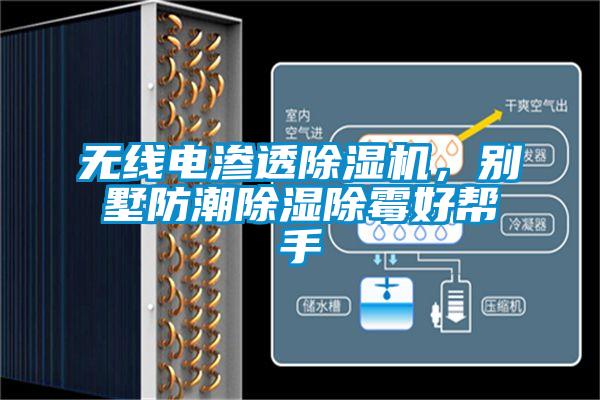 無(wú)線電滲透除濕機(jī),別墅防潮除濕除霉好幫手